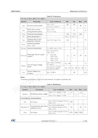 VND7030AJTR Datasheet Page 11