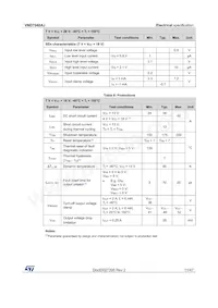 VND7040AJTR Datasheet Page 11