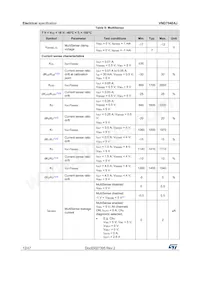 VND7040AJTR Datasheet Page 12