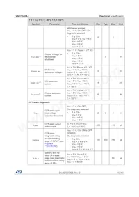 VND7040AJTR Datasheet Page 13