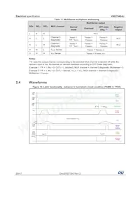 VND7040AJTR Datasheet Page 20