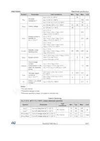 VND7050AJ-E Datasheet Page 9