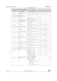 VND7050AJ-E Datasheet Page 12