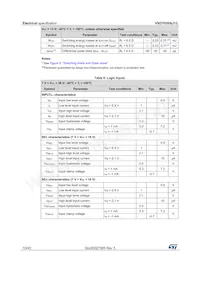 VND7050AJ12TR-E Datasheet Page 10