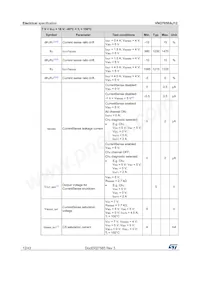 VND7050AJ12TR-E Datasheet Page 12