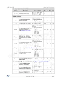 VND7050AJ12TR-E Datasheet Pagina 13