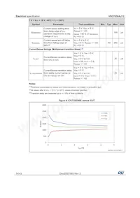 VND7050AJ12TR-E數據表 頁面 14