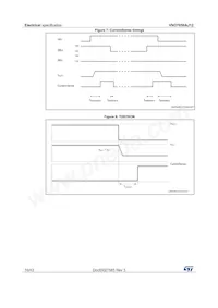 VND7050AJ12TR-E Datasheet Page 16