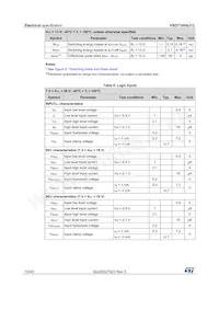 VND7140AJ12TR-E Datenblatt Seite 10