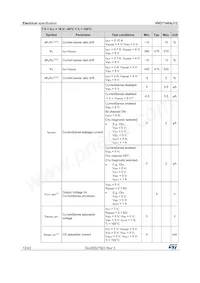 VND7140AJ12TR-E Datasheet Page 12