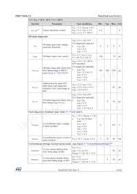 VND7140AJ12TR-E Datasheet Pagina 13