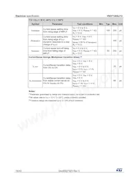 VND7140AJ12TR-E Datasheet Pagina 14