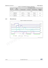 VND7140AJ12TR-E Datasheet Page 18