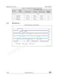 VND7140AJ12TR-E Datasheet Pagina 18