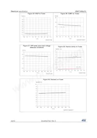 VND7140AJ12TR-E Datasheet Pagina 22