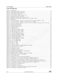 VND7140AJTR Datasheet Page 4