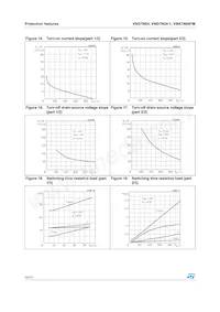 VND7N04-1-E Datasheet Page 10