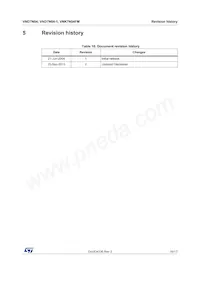 VND7N04-1-E Datasheet Page 17