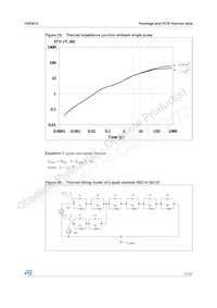 VND81013TR Datasheet Page 21