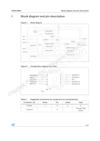 VND810MSP13TR Datasheet Page 5