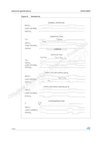 VND810MSP13TR Datasheet Pagina 12