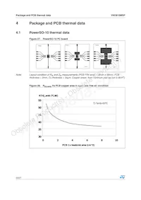 VND810MSP13TR Datasheet Pagina 20