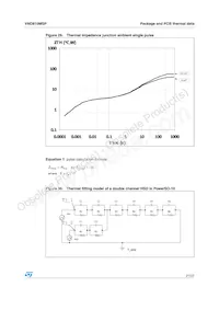 VND810MSP13TR Datasheet Page 21