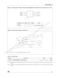 VND810MSPTR-E Datasheet Page 3