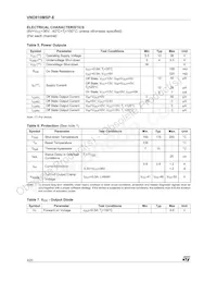 VND810MSPTR-E Datasheet Page 4