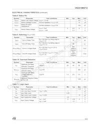 VND810MSPTR-E Datasheet Page 5