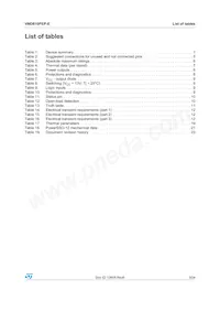 VND810PEP-E Datasheet Page 3