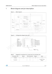 VND810PEP-E Datasheet Page 5