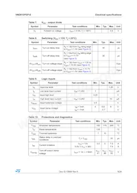 VND810PEP-E Datasheet Page 9