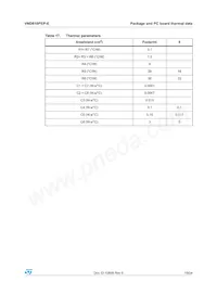 VND810PEP-E Datasheet Page 19