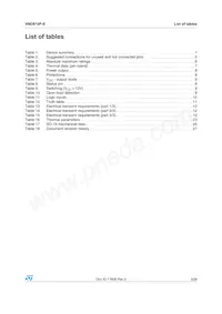 VND810PTR-E Datasheet Page 3