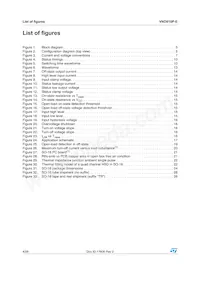 VND810PTR-E Datasheet Page 4