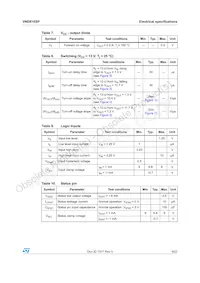 VND810SP Datasheet Page 9