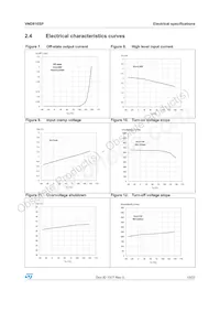 VND810SP Datasheet Page 13