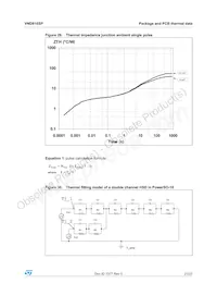 VND810SP Datasheet Page 21