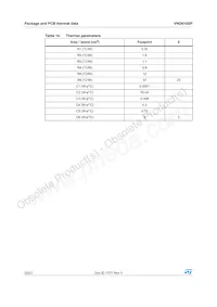 VND810SP Datasheet Page 22