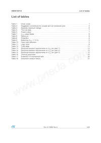 VND810SP-E數據表 頁面 3