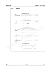 VND810SP-E Datasheet Pagina 13