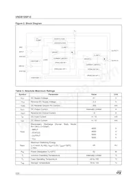 VND810SPTR-E Datasheet Page 2