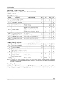 VND810SPTR-E Datasheet Page 4