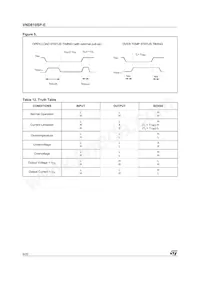 VND810SPTR-E Datasheet Page 6