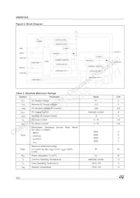 VND810TR-E Datasheet Page 2