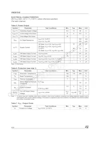 VND810TR-E Datasheet Page 4
