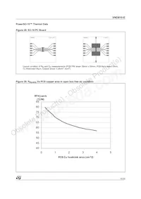 VND810TR-E Datasheet Page 15