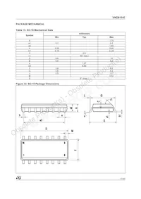 VND810TR-E Datasheet Page 17