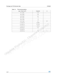 VND830 Datasheet Page 22